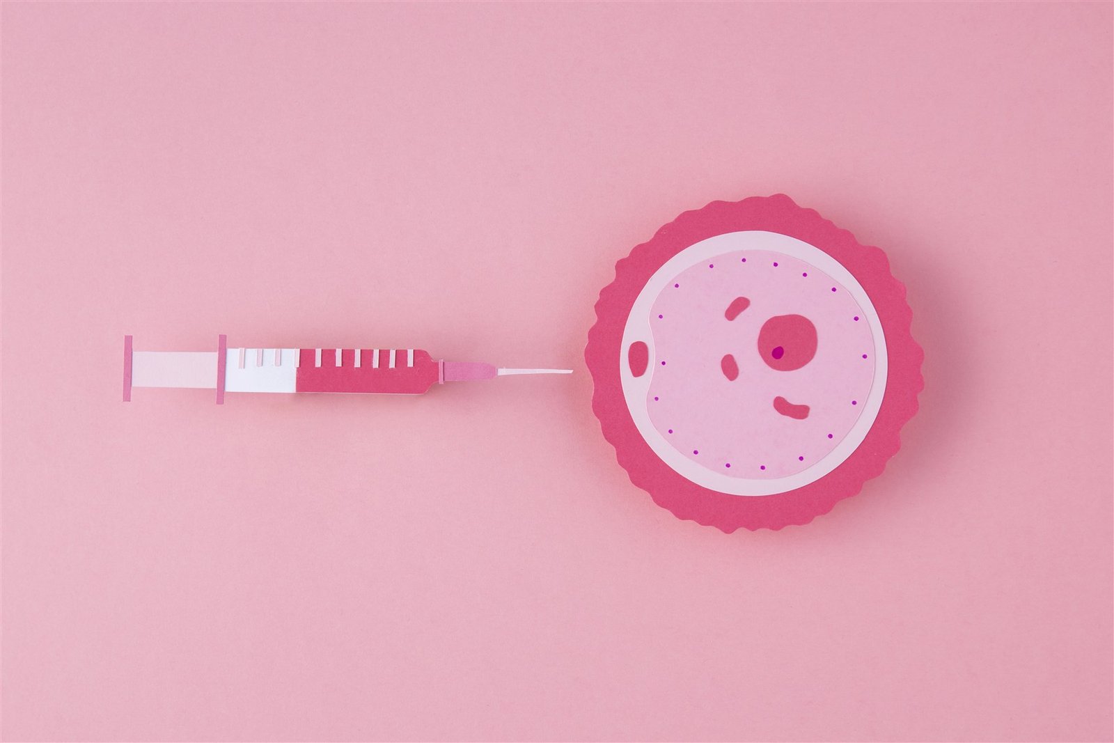 IUI Guidance